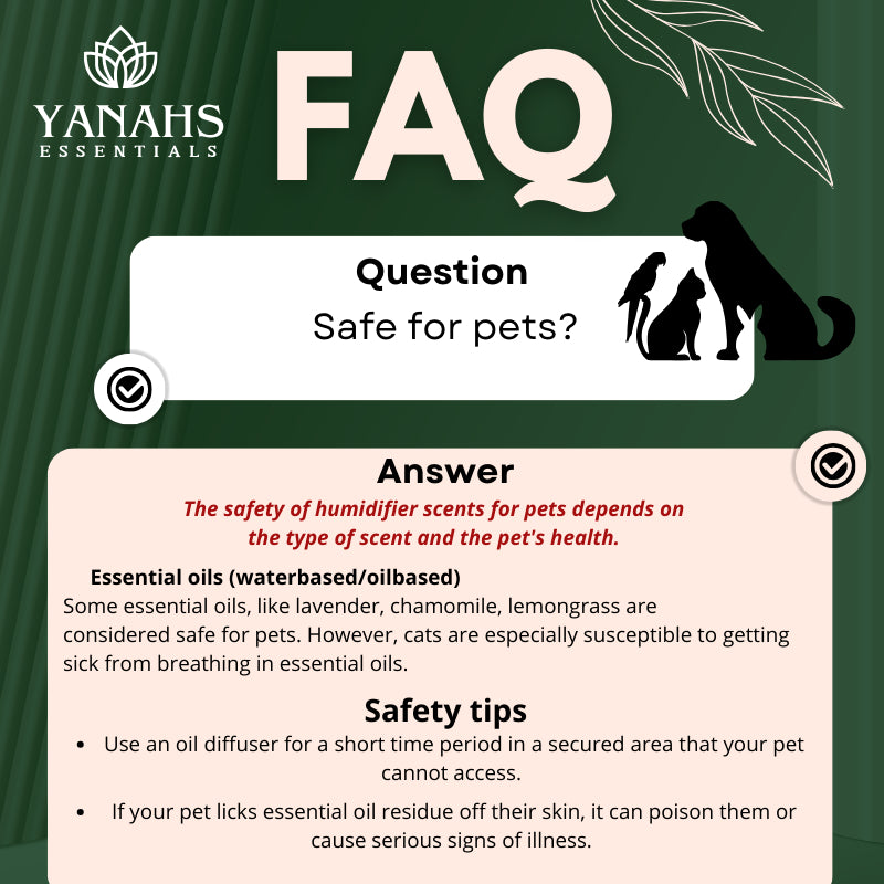 Citronella Air Freshener Spray 250ml – Water-Based Mosquito Repellent & Disinfectant Solution – Best Seller All-in-One