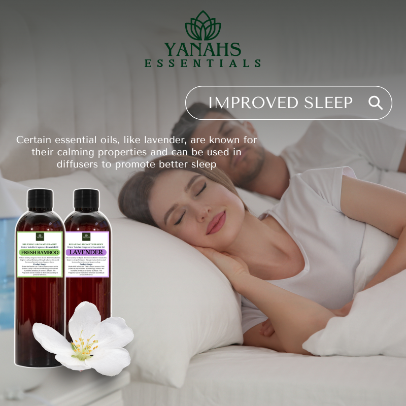 White Tea & Ginger Oil-Based Fragrance – For Humidifiers, Revitalizers, Reed & Hanging Diffusers, Candle Burners