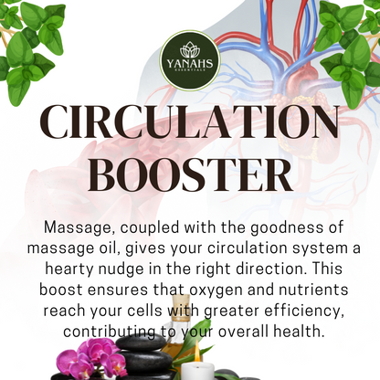 Unscented Relaxing Massage Oil – 1 Gallon – Ideal for Spa, Clinic, and Personal Use